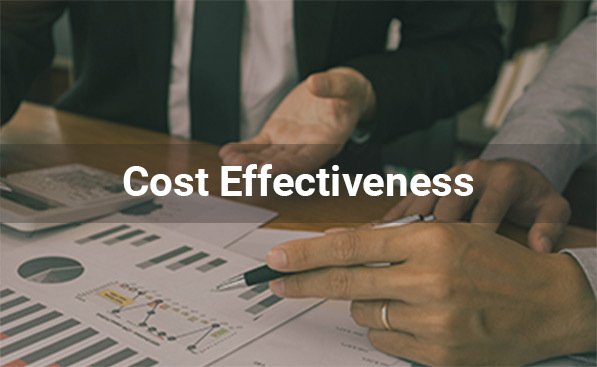 Cost Effectiveness By - Tramadol (Ultram) Store